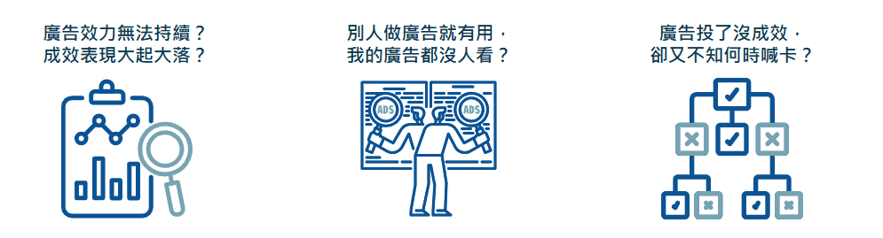 行銷與業務的困擾一次解決