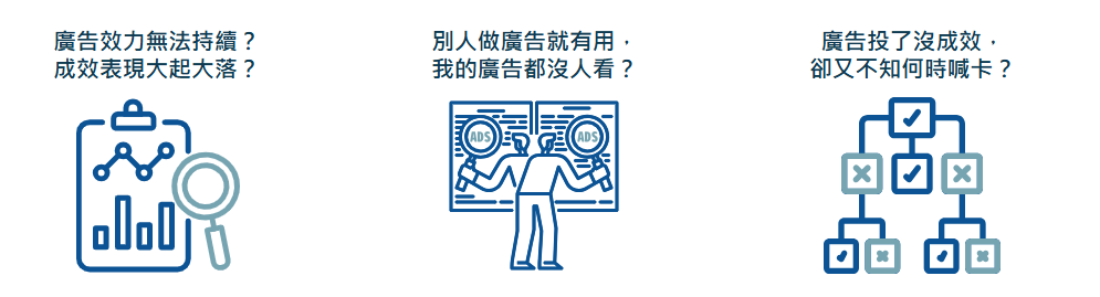 一次解決行銷與業務的困擾