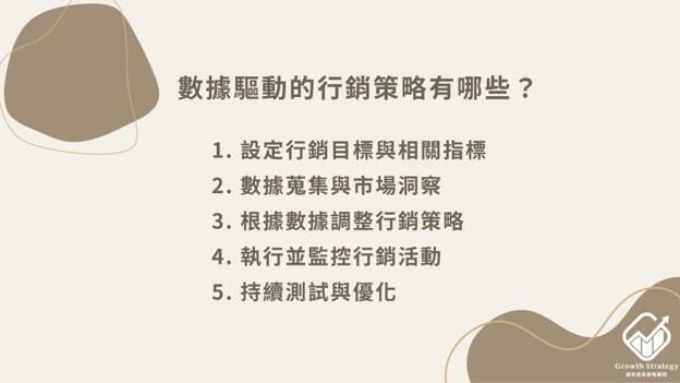 數據驅動的持續優化策略與效果分析