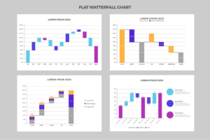 Power BI 儀表板視覺化呈現企業 KPI 與經營重點總覽
