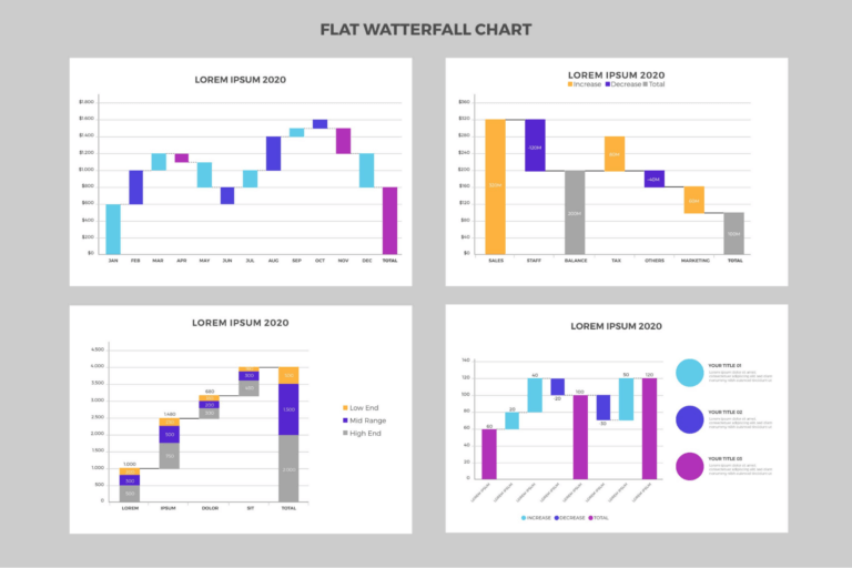 Power BI 儀表板視覺化呈現企業 KPI 與經營重點總覽