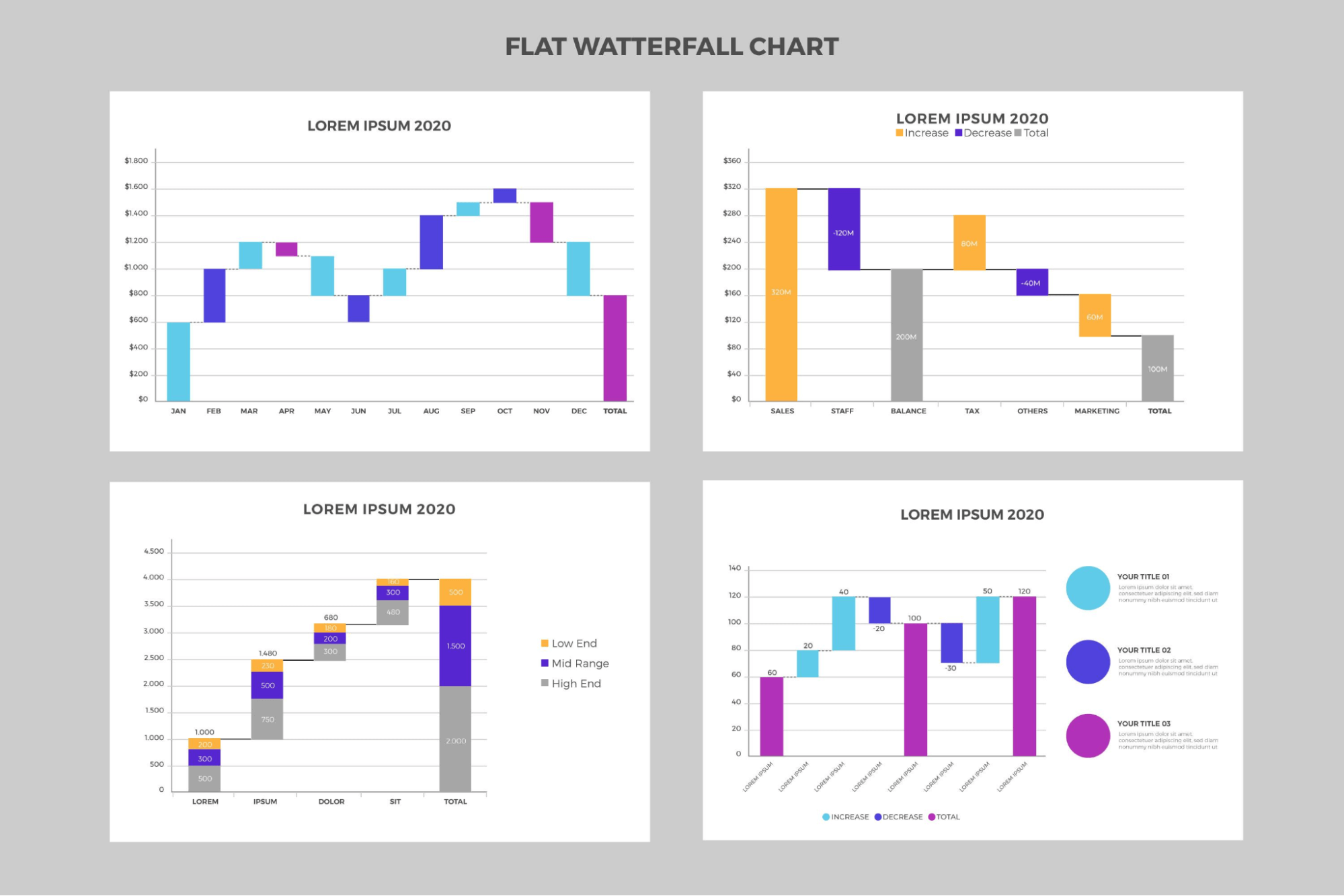 Power BI 儀表板視覺化呈現企業 KPI 與經營重點總覽