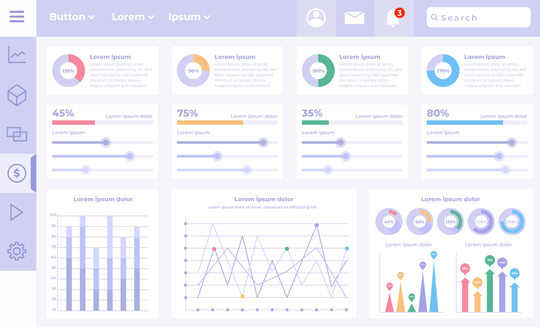 Power BI KPI卡圖表顯示毛利指標與異常警示狀況