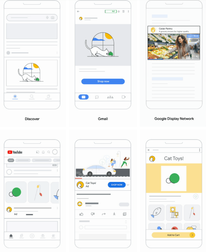 Google Demand Gen 名單型廣告平台